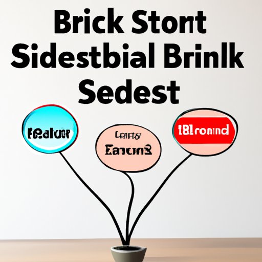 Understanding the Different Types of Stocks Available for Investment