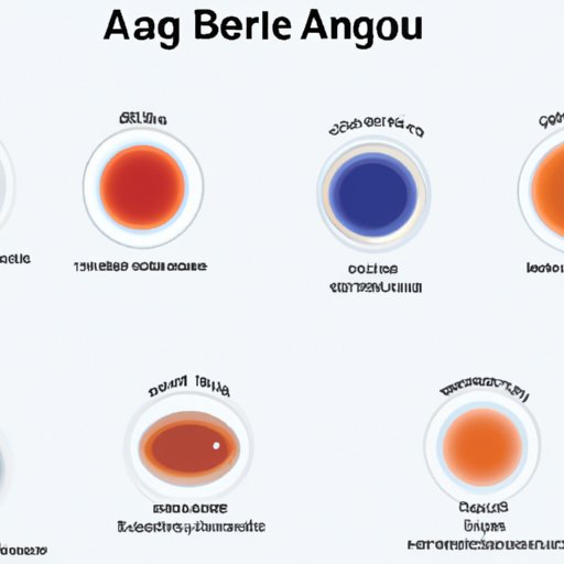 A Guide to the Different Types of Agar Available for Science Experiments