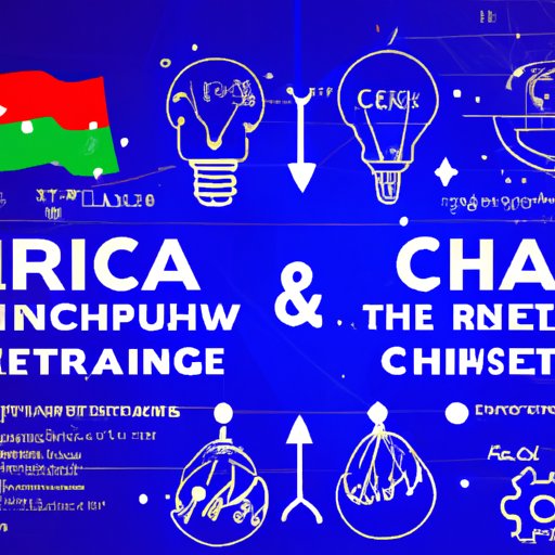 Research and Comparison of Indian Crypto Exchanges