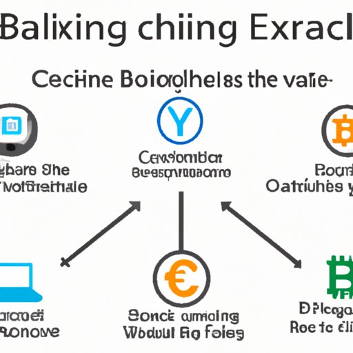 Online Bitcoin Exchanges: An Overview of Popular Platforms