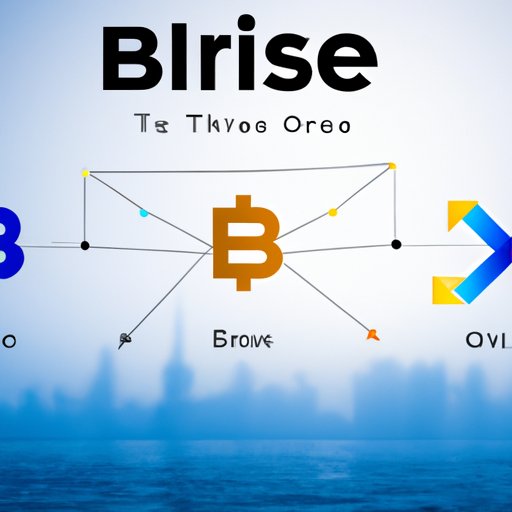 Navigating the Different Exchanges for Buying Bitrise Crypto