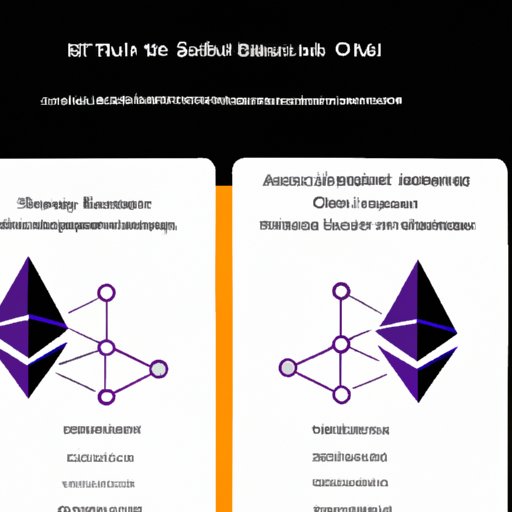 Trading Platforms for Ethereum 2.0 Investors