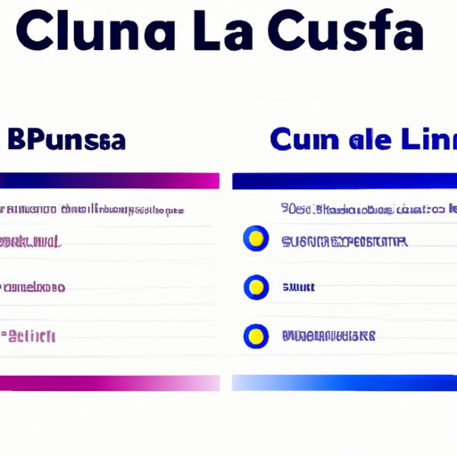 Comparing Luna Classic Crypto Purchasing Options: A Comprehensive Guide