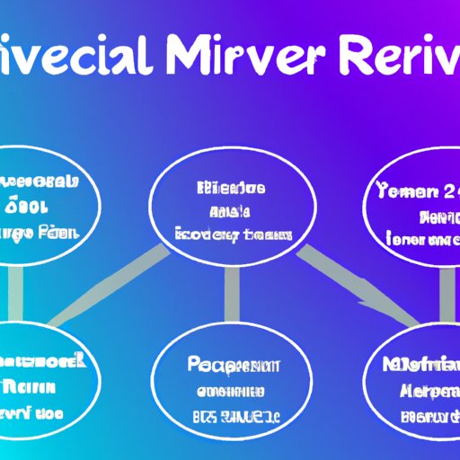 A Guide to Shopping Around for the Best Prices in Metaverse Crypto