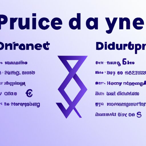 The Pros and Cons of Different Exchange Platforms for Purchasing Rune Crypto