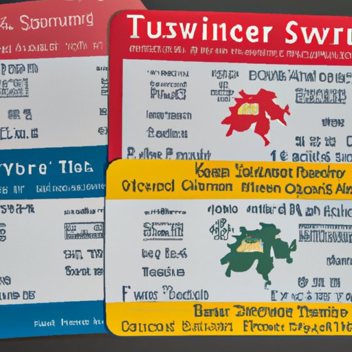 Types of Swiss Travel Passes Available
