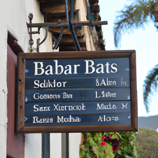 List of Unique Restaurants in Santa Barbara