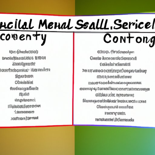 Comparison of Mental Health Services