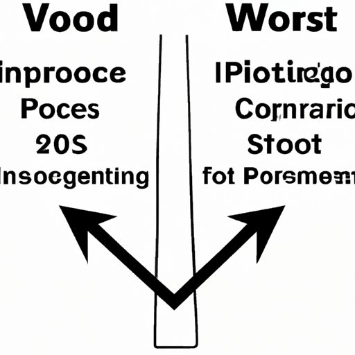 Examining the Pros and Cons of Investing in Stocks