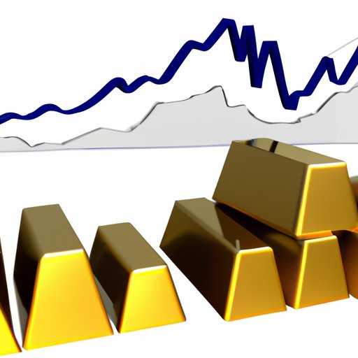 Utilizing Gold and Precious Metals as a Hedge Against Rising Prices