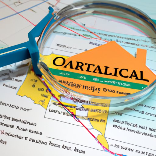 Analyzing the Current Real Estate Market in California