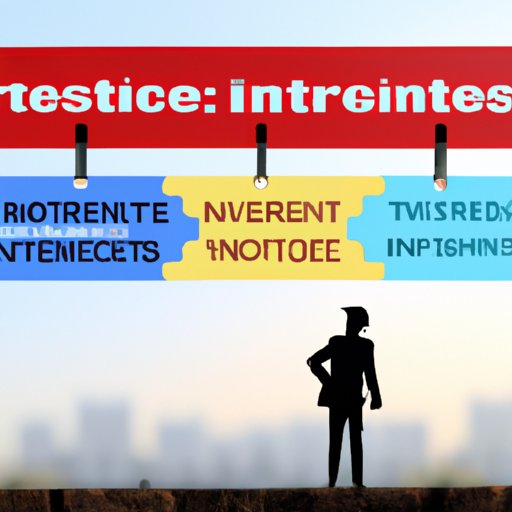 Exploring Different Investment Opportunities Based on Risk Tolerance