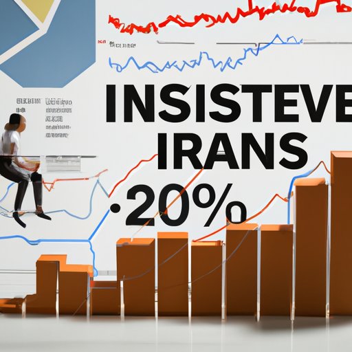 Exploring Low Risk Investments with High Interest Rates