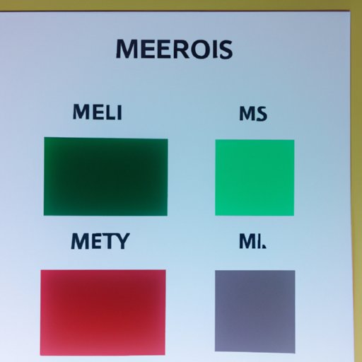 Comparison of Different Types of Mediums