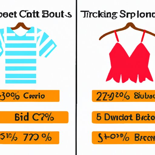 Compare the Styles and Prices of Vacation Clothing from Popular Online Retailers