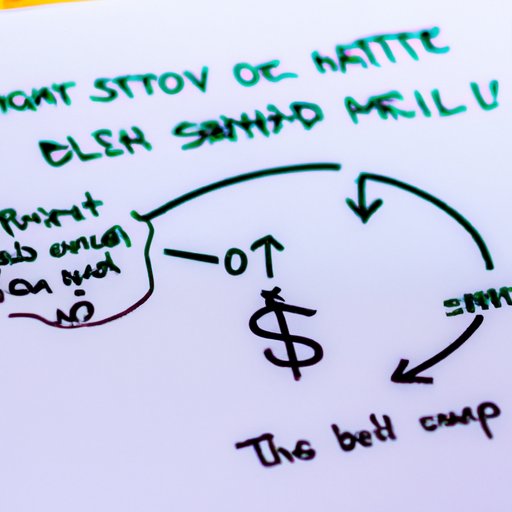 Understanding Different Strategies for Shorting Bitcoin