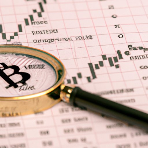 Examining Historical Bitcoin Price Data to Identify Shorting Opportunities