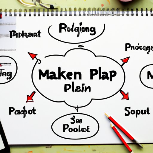 Create a Detailed Marketing Plan