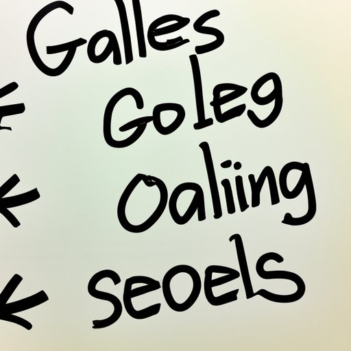 Outline the Goals and Objectives of Your Business