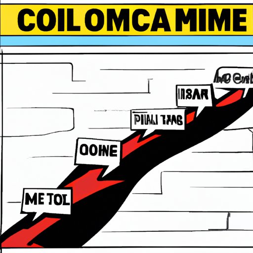 Follow the Comic Book Timeline