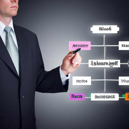 Choosing the Right Legal Structure