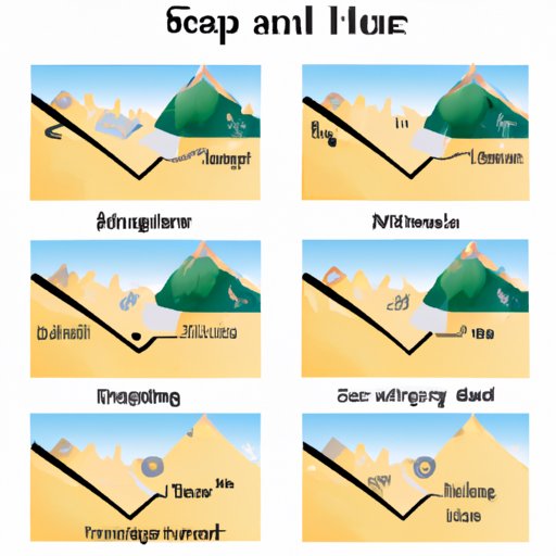 A Comparison of Where to Stream The Sound of Music