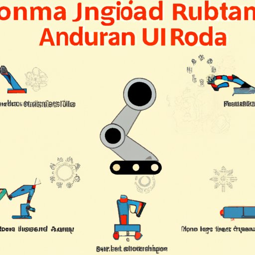 Exploring Robotics Resources and Opportunities in India