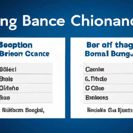 Comparing Fees and Charges of Different Bitcoin Option Exchanges