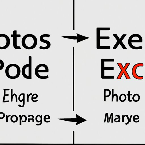 Pros and Cons of Each Exchange