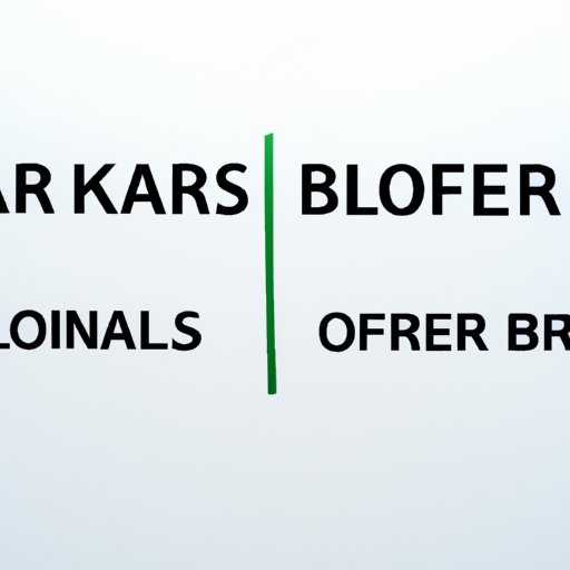 Comparison of Top Online Brokers for Futures Trading