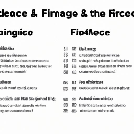 Comparing Fees and Features on Different Exchanges