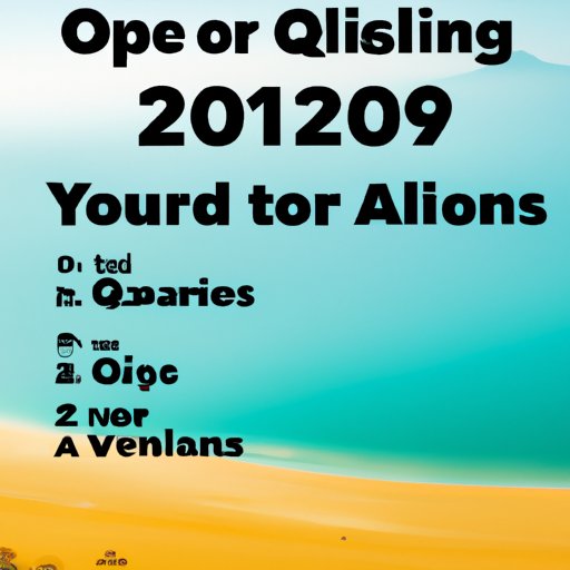 Top 10 Destinations for 2022