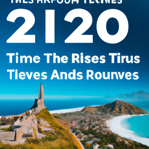 Top 10 Destinations to Visit in 2023