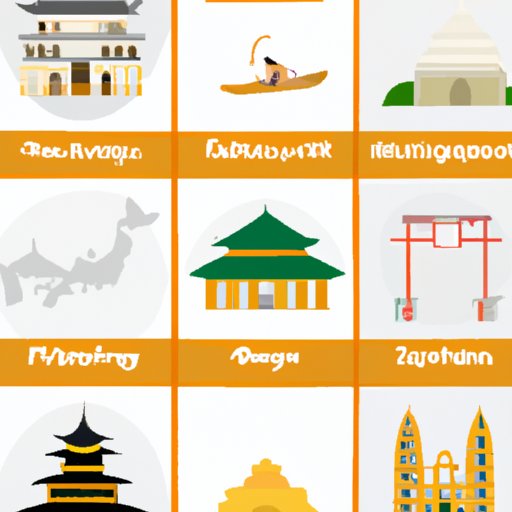 Discovering New Cultures: March Travel Hotspots