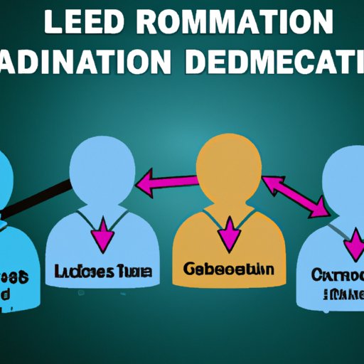 Generating More Qualified Leads with Automated Segmentation