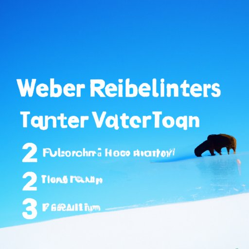 Top 10 Winter Vacations for January 2022