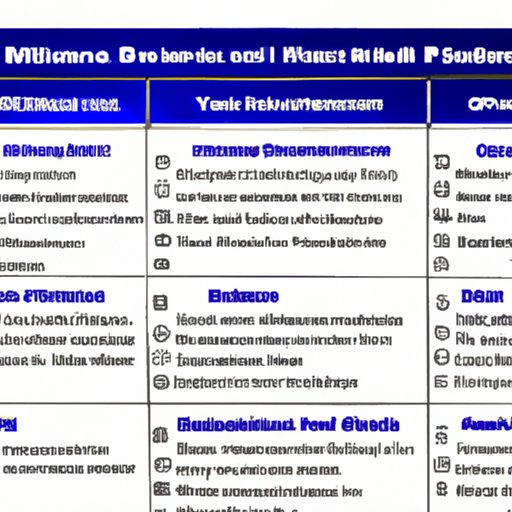 Overview of Special Features Included on Digital Copies of the Films