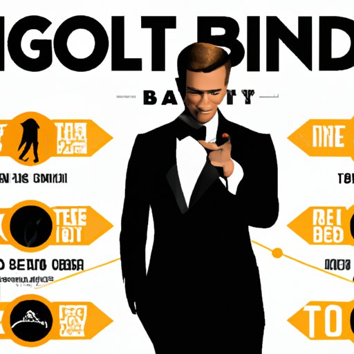 A Guide to the Best Bond Movies and Where to Watch Them