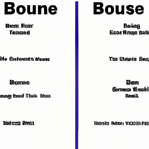 Compare and Contrast Different Versions of Bourne Movies