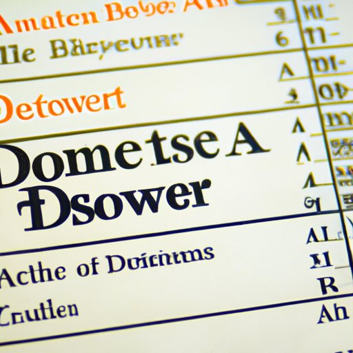 Theater Listings: Finding the Closest Showing of the First Downton Abbey Movie