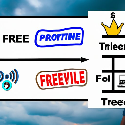 Exploring the Benefits of Free Movie and TV Show Streaming