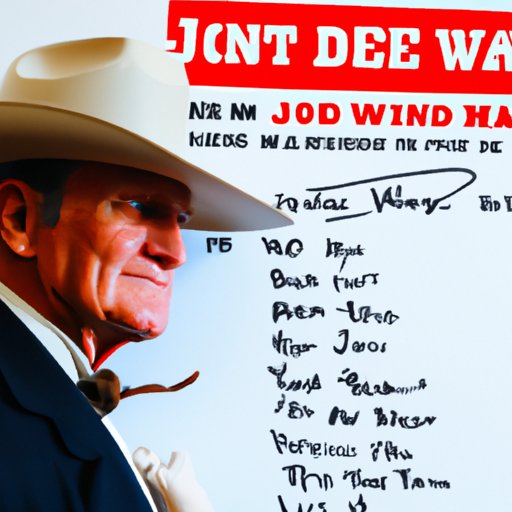 Create a Listicle of the Top 10 John Wayne Movies and Where to Watch Them