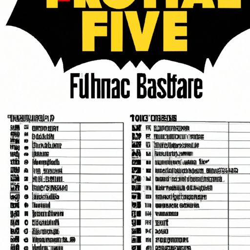 List of Live Action Short Film Festivals and Events