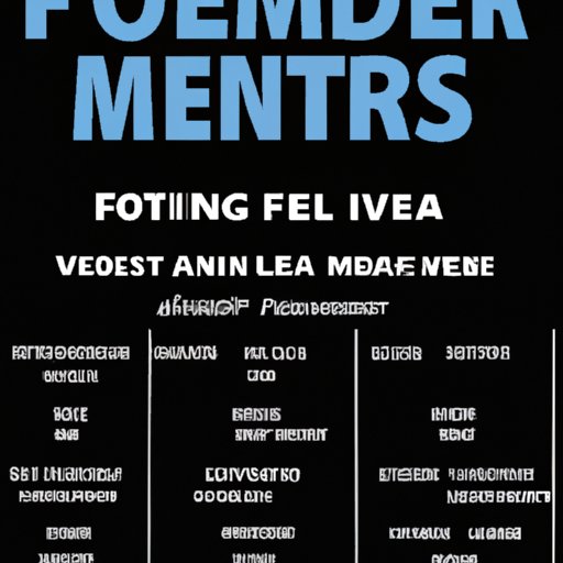 Free Movie Screenings in Your Area