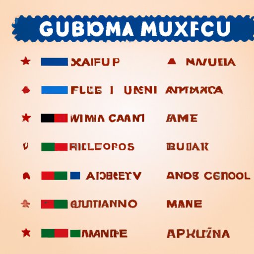 Guide to Finding the Movie in Different Languages