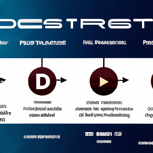 A Guide to Streaming Predestination Movie