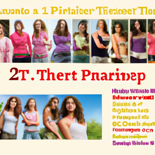 A Comprehensive List of Where You Can Stream Sisterhood of the Traveling Pants 2