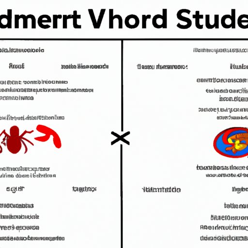 Investigating Free vs Paid Streaming Options for Spiderman Movies