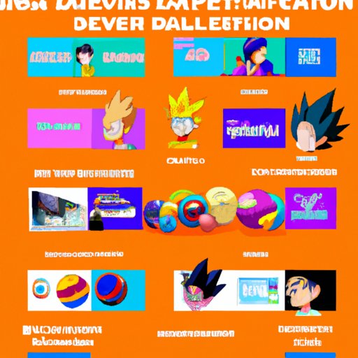 An Overview of Popular Services for Watching Dragonball Movies