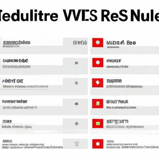 A Comparison of Digital Video Rental Platforms Offering the Resident Evil Movies
